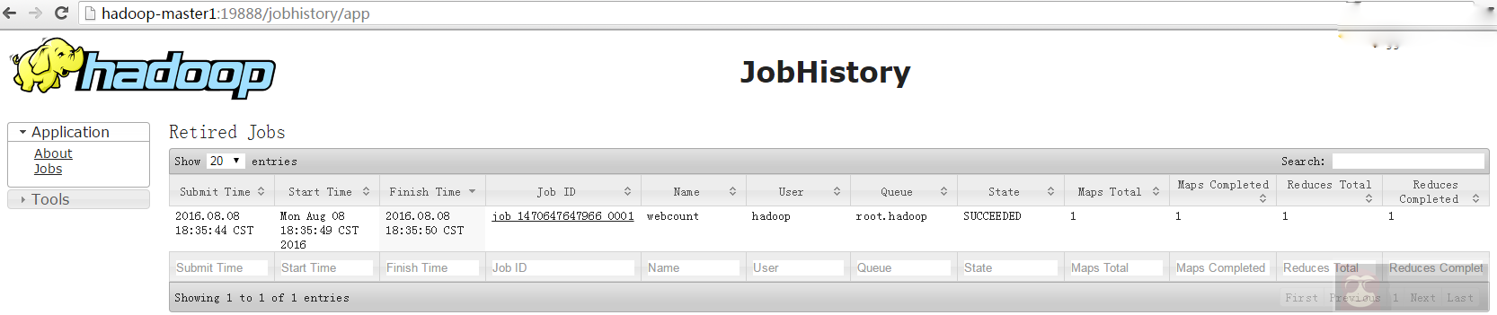 Hadoop 2.6.0 HA 高可用集群配置详解（三）