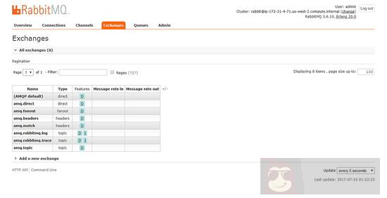 在 CentOS 7 上安装 RabbitMQ 服务器