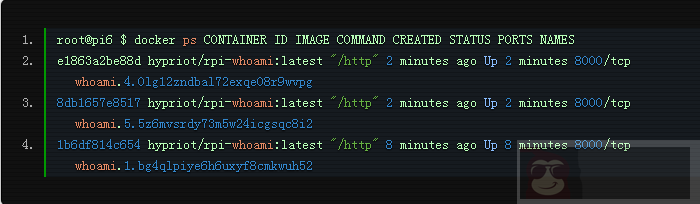 Docker1.12 + Swarm 构建动态微服务应用