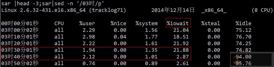 另辟蹊径 - 诊断工具之 IO wait 另辟蹊径 - 诊断工具之 IO wait
