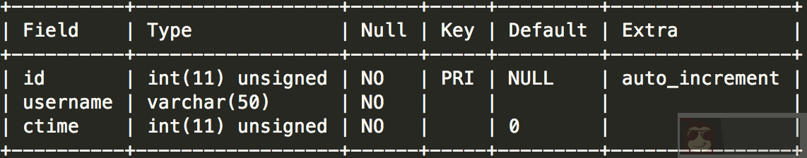 记踩到 MySQL in 子查询的“坑” 记踩到 MySQL in 子查询的“坑”