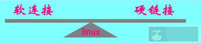 【技术快报】7.4-7.10