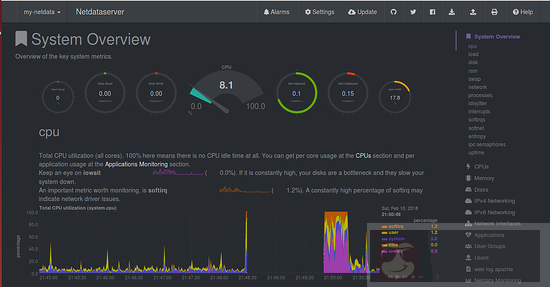 在 Debian 9 上安装和使用 Netdata 性能监控工具