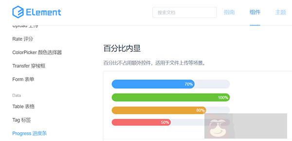 Linux 性能运维–三个 Python 小工具 Linux 性能运维–三个 Python 小工具