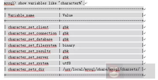 如何解决 MySQL 字符集乱码问题