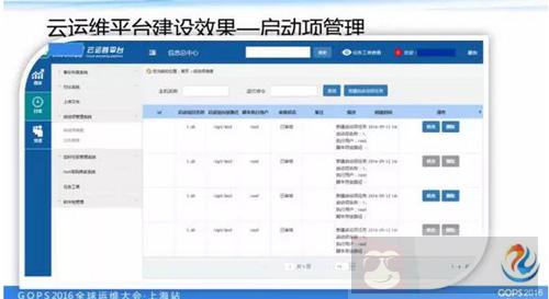 如何打造一个高逼格的云运维平台? 如何打造一个高逼格的云运维平台?