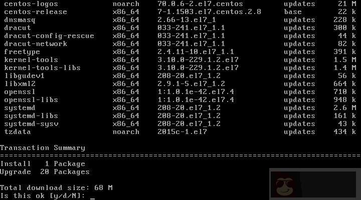 RHEL/CentOS 7 最小化安装后需做的 30 件事情 RHEL/CentOS 7 最小化安装后需做的 30 件事情