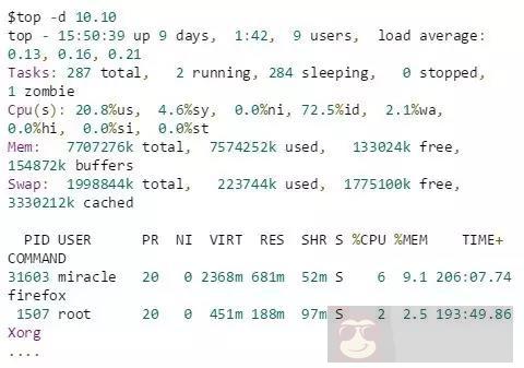 Linux 权限控制的基本原理