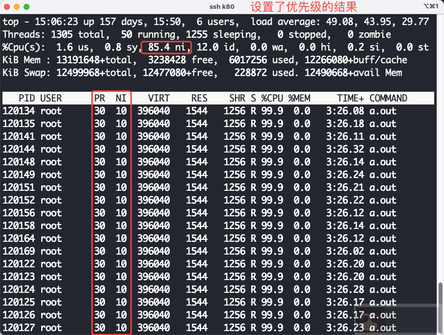 Linux 命令 top 的宝藏知识