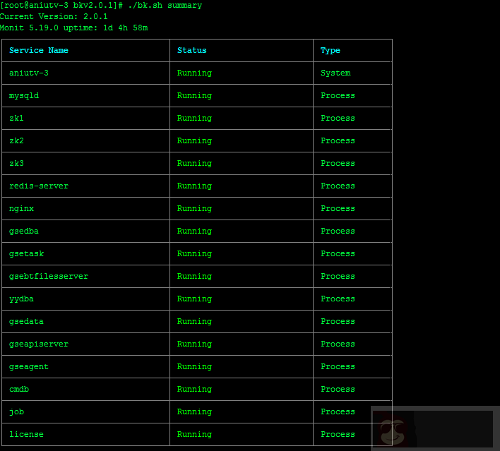 CentOS 6.8 部署腾讯蓝鲸运维平台 CentOS 6.8 部署腾讯蓝鲸运维平台