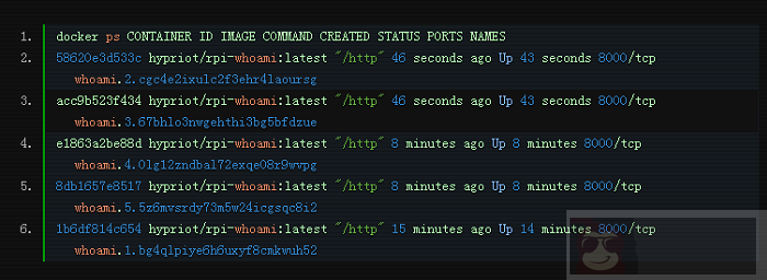 Docker1.12 + Swarm 构建动态微服务应用
