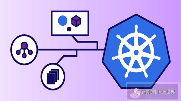 如何优雅的在 Kubernetes Pod 内进行网络抓包