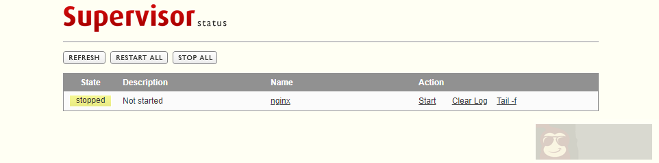 运维:Centos8 安装 Supervisor 守护 Nginx 进程笔记 运维:Centos8 安装 Supervisor 守护 Nginx 进程笔记