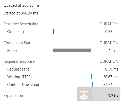 Web 静态资源加速 Web 静态资源加速