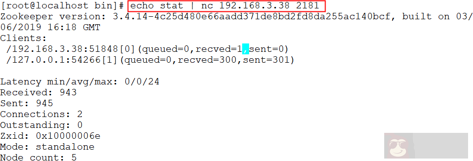 Zookeeper 四字命令介绍 Zookeeper 四字命令介绍
