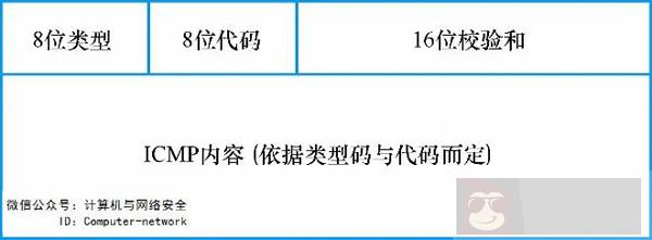 网络套接字的使用