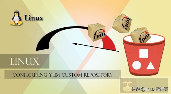 CentOS 7 快速安装 Mongodb 详解