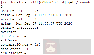 ZooKeeper 数据模型简介 ZooKeeper 数据模型简介