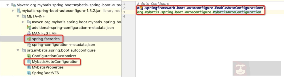 springboot 与 spring 比较区别 springboot 与 spring 比较区别