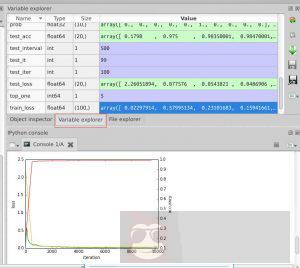 caffe 的 python 接口绘制 loss 和 accuracy 曲线示例 caffe 的 python 接口绘制 loss 和 accuracy 曲线示例