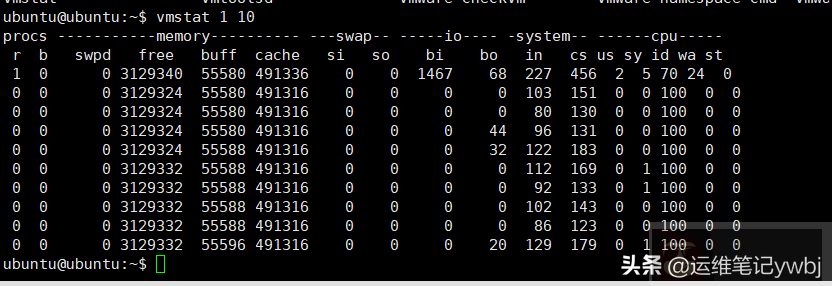 vmstat 查看分析 Linux 系统负载性能 vmstat 查看分析 Linux 系统负载性能