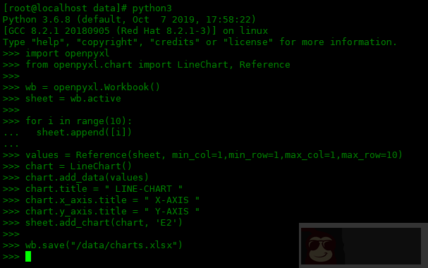使用 openpyxl 处理表格数据 使用 openpyxl 处理表格数据