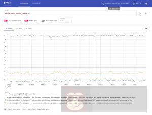 使用 Vmalert 监控报警 使用 Vmalert 监控报警