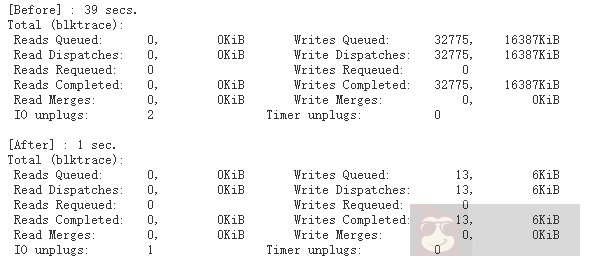 Linux 5.12 的 exFAT 文件系统更快删除大文件
