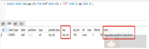 对 order by 的理解