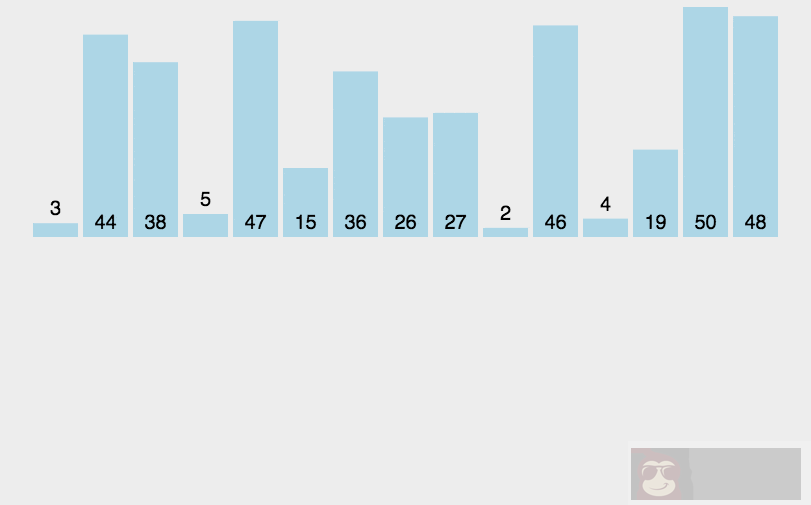 插入排序简介 插入排序简介