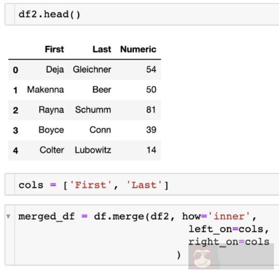 如何查询你的 Pandas 数据帧? 如何查询你的 Pandas 数据帧?