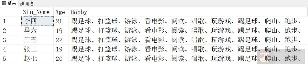 SQL 中的 For Xml Path 解析