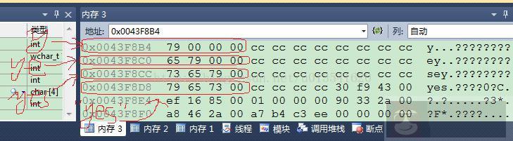 C 语言中”与””的区别