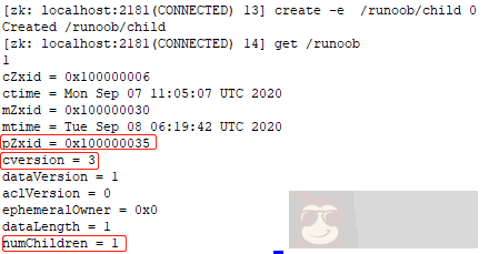 ZooKeeper 数据模型简介 ZooKeeper 数据模型简介