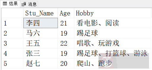 SQL 中的 For Xml Path 解析