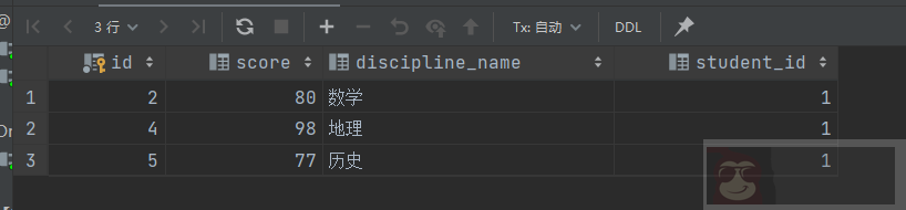 让人又爱又恨的 Mysql 多表查询 让人又爱又恨的 Mysql 多表查询