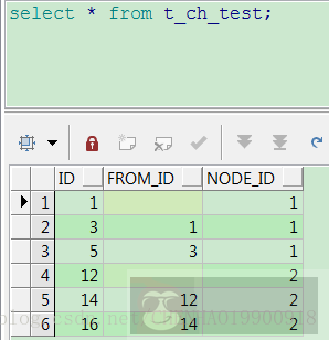 sql 查询更新 update select sql 查询更新 update select
