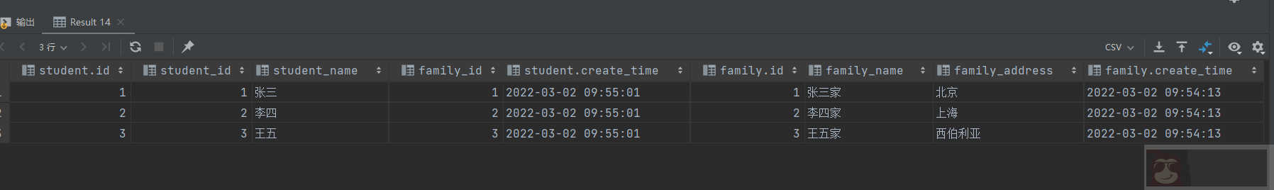 让人又爱又恨的 Mysql 多表查询 让人又爱又恨的 Mysql 多表查询