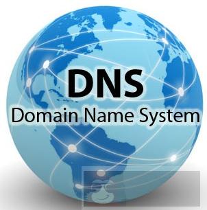RHEL8&CentOS8 配置 IP 地址和 DNS