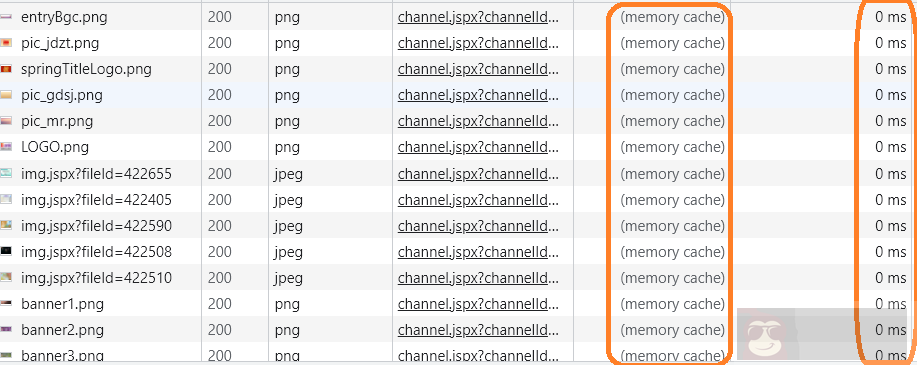 Web 静态资源加速 Web 静态资源加速
