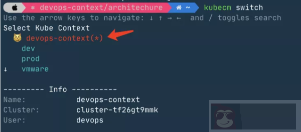 如何创建一个用户、授权操作 k8s 集群的过程?