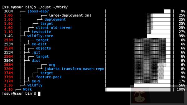 在 Linux 上用 dust 代替 du 更直观