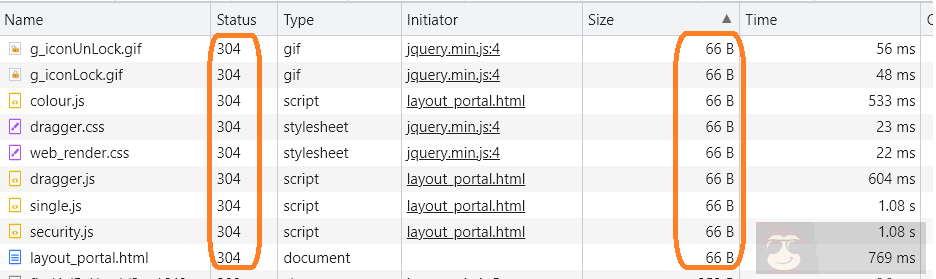 Web 静态资源加速 Web 静态资源加速