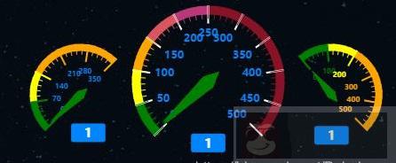 教你如何通过 vue 实现 echarts 中的仪表盘 教你如何通过 vue 实现 echarts 中的仪表盘
