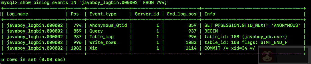 如何解决 MySQL 主从复制数据不一致问题