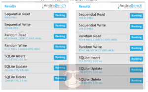 高速率存储器 UFS