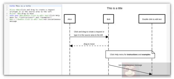 用于 UML、SysML 等的 Gaphor 使用技巧 用于 UML、SysML 等的 Gaphor 使用技巧