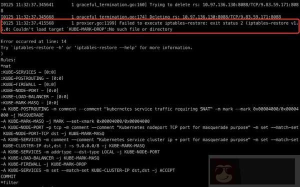 Kubernetes 网络故障深度追踪