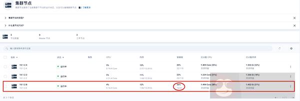 如何使用 kubelet 启动命令限制 Pod 启动数量？
