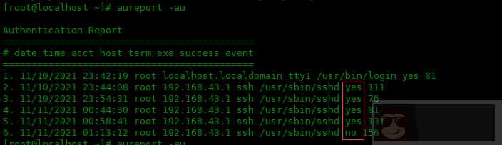 Centos8 使用 auditd 配置系统审计 Centos8 使用 auditd 配置系统审计